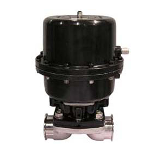Advantage Actuator Series 33